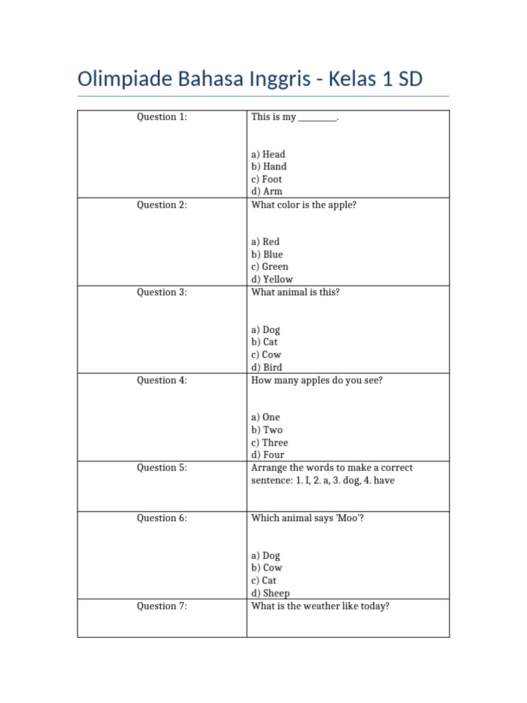 Soal Olimpiade Bahasa Inggris Kelas 1 PDF