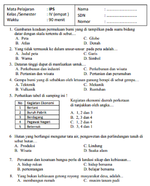 soal pat ips kelas 4 sd semester 2