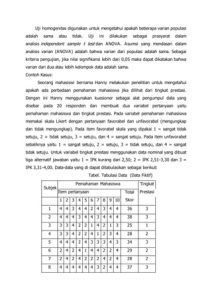 3 Cara Mudah Memahami Contoh Soal Analisa Varian Percobaan Dilakukan Menggunakan 2 Kelas yang Jarang Diketahui