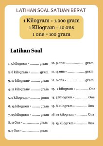3 Contoh Soal Cerita Satuan Berat Kelas 3 SD yang Wajib Dikuasai Anak Sebelum Ulangan