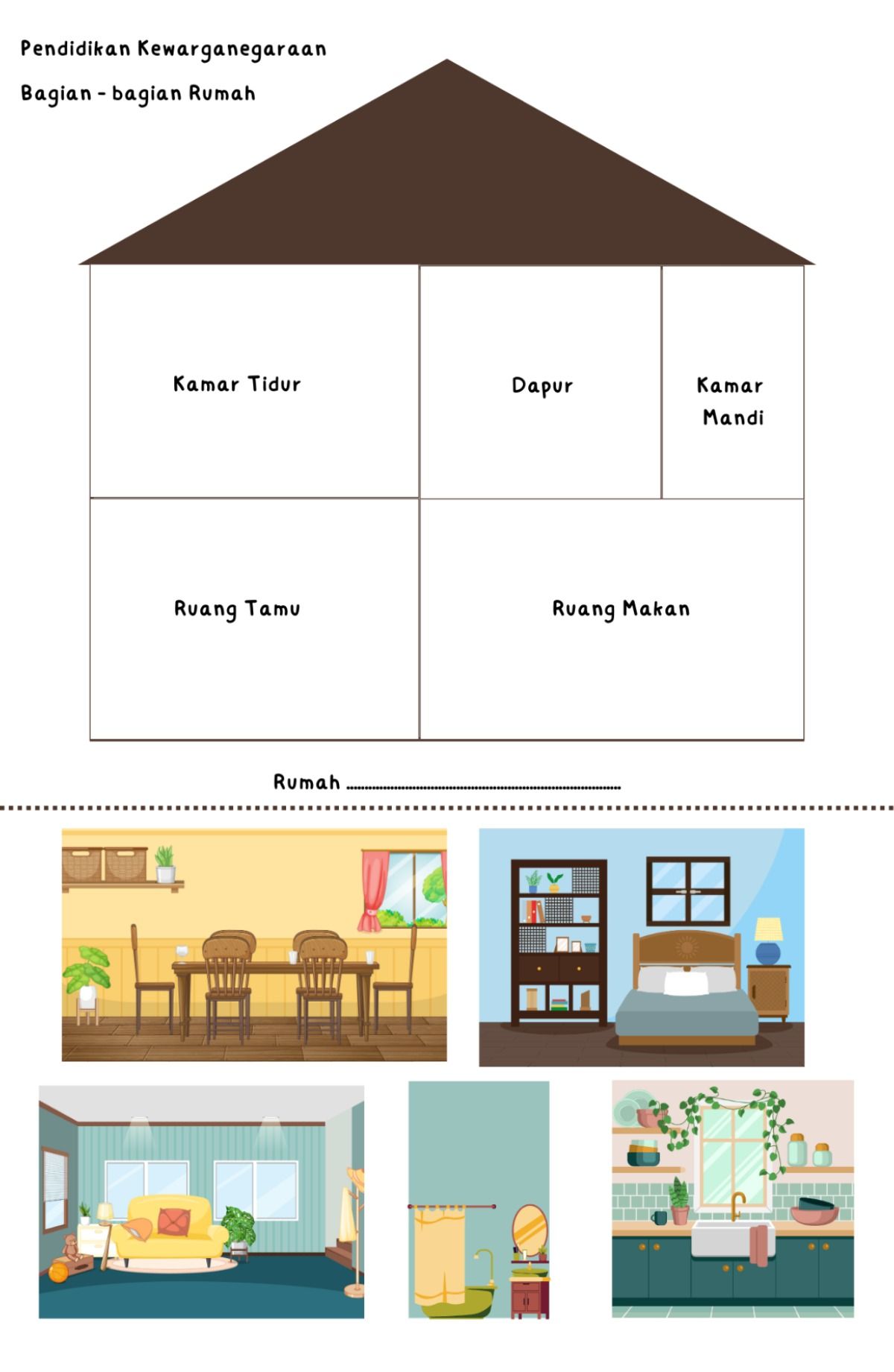 5 Fakta Ternyata Gambar Denah Rumah di Soal UTS Kelas 2 Tema 3 Bisa Jadi Kunci Sukses Anak