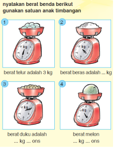 7 Lembar Kerja Gambar Soal Pengukuran Menggunakan Timbangan untuk SD Kelas 3 Siap Cetak