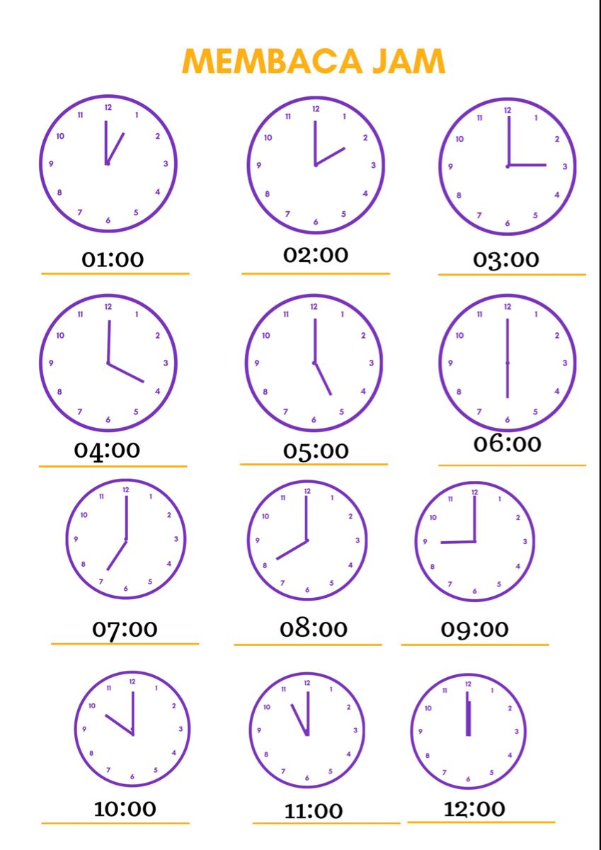 3 Fakta Mengejutkan Gambar Jam untuk Soal Matematika Kelas 3 SD yang Selama Ini Salah Dipahami Guru