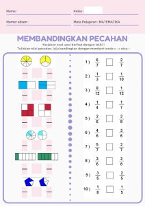 7 Cara Memahami Gambar-Gambar Soal Bilangan Pecahan Kelas 3 yang Sering Bikin Bingung
