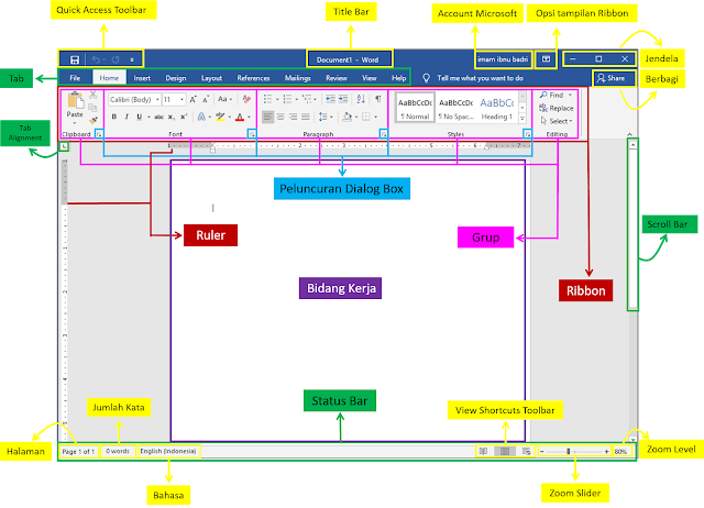 Mengenal Tampilan Microsoft Word 2019 - TeachMeSoft Mengenal Tampilan Microsoft Word 2019 - TeachMeSoft