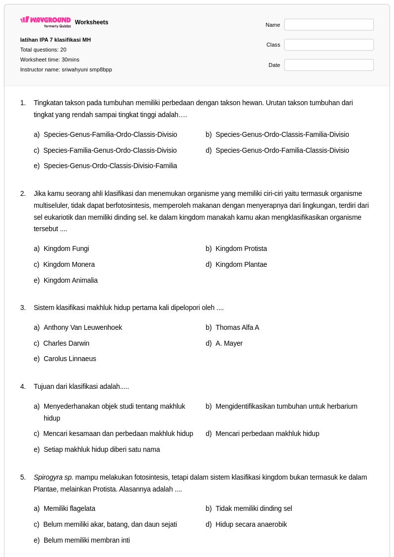 Ternyata Ini Rahasia Jitu Taklukkan Latihan Soal Bab 3 Klasifikasi MH IPA Kelas 7 di 2026