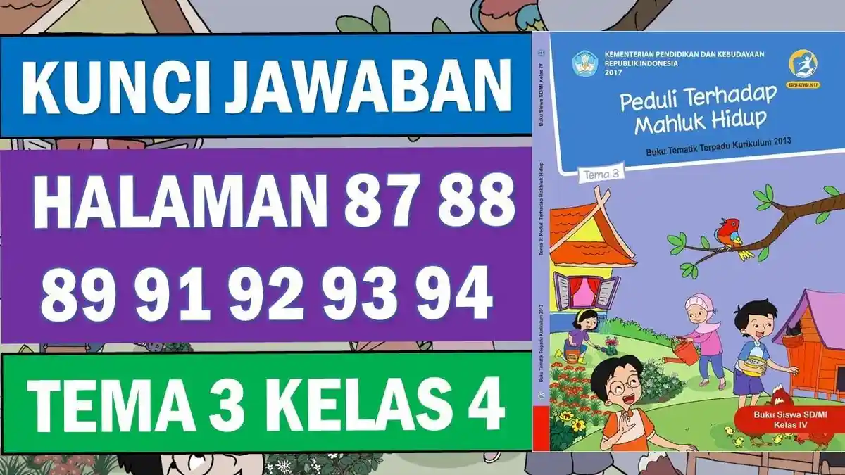 Wajib Tahu Kumpulan Soal Tematik 3 Kelas 4 SD Beserta Kunci Jawaban Terbaru Hari Ini